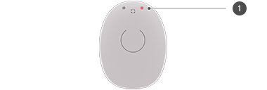 R2_Quick_Guide_Activation_Red_Light_fr001 R2_Quick_Guide_Activation_Red_Light_fr001