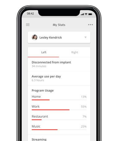 Check your Stats Check your Stats