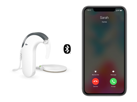 SONNET 2 - Am Telefon SONNET 2 - Am Telefon