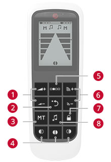 FineTuner Echo FineTuner Echo