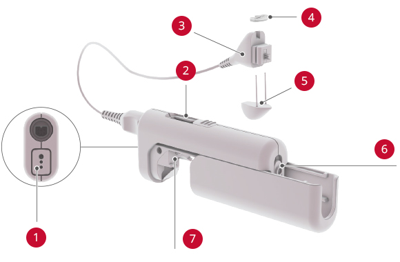 Sonnet-MiniBatteryPack-Overview Sonnet-MiniBatteryPack-Overview
