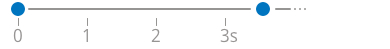 Status Light Status Light