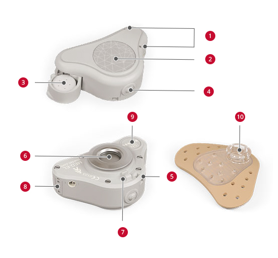 ADHEAR Overview ADHEAR Overview
