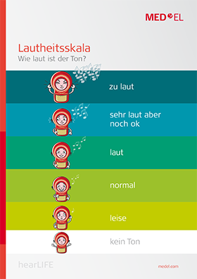 Loudness Scale Chart-Extended Loudness-Scale-Charts-Extended