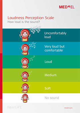 Loudness Scale Chart-Extended Loudness-Scale-Charts-Extended